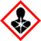 Gefahrensymbol Mann