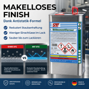 Silikonentferner antistatisch STC Siliconentferner Entfetter Reiniger Kanne 5 L