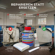 Reparaturharz SET 250 g inkl. Zubeh&ouml;r (styrolreduziert)