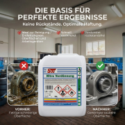 Nitro Waschverd&uuml;nner 5 L Kanne
